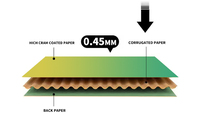 Carton postal en papier ondulé personnalisé avec logo imprimé, doublure en éponge, écologique et recyclable, vente en gros