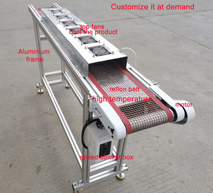 Mesin Konveyor Sabuk Jaring Makanan Suhu Tinggi Biaya Rendah dengan Kipas Pendingin untuk Mesin Cetak Injeksi Pabrik Pengolahan Makanan - Product Image 3