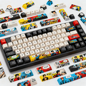 Chủ đề sôi động với các nhân vật nổi tiếng cho Anime tùy chỉnh PBT MDA Set Keycaps - Product Image 2