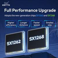 Módulo Inalámbrico RF de Espectro Ensanchado LoRa Ebyte ODM E22P 433/868/915MHz 30dBm 12km SX1262 PA+LNA+SWA Kit de Desarrollo y Prueba