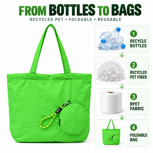 Bolsas de Compras Reutilizables Personalizadas al por Mayor, Hechas de RPET Reciclado, con Impresión de Logotipo para Promoción - Product Image 1