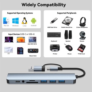 8 trong 1 đa chức năng <span class=keywords><strong>HUB</strong></span> Loại C RJ45 Ethernet và 100W <span class=keywords><strong>USB</strong></span> C PD sạc cổng với TF/SD xe đọc - Product Image 6