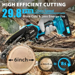 Mini Motosierra de 6 Pulgadas, Potente <span class=keywords><strong>Sierra</strong></span> Eléctrica Inalámbrica Recargable, Portátil, Alimentada por 2 Baterías de 21V para Cortar Madera - Product Image 2