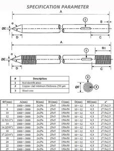 Ventas directas de fábrica Varilla de tierra de acero de enlace de cobre rentable para la industria de la construcción/oficios de construcción - Product Image 3