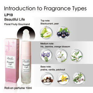 Venta caliente Perfume portátil Aceites Flor Mezclado Aceite <span class=keywords><strong>de</strong></span> larga duración Perfume para mujeres - Product Image 4