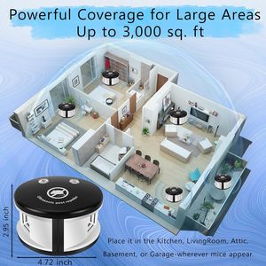 Ultrasonic Mouse <strong>Repellent</strong> Indoor, Electronic Rodent Repeller Plug-in, 360&deg; Electric Impulse Pest Control Device for Mice Rat - Product Image 5