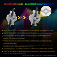 HRSYT DC36V Prix usine Contrôle intelligent par application Télécommande Éclairage extérieur permanent à points de pixels LED RGB RGBW pour maisons sous les avant-toits