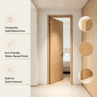 Porte de chambre d'hôtel qui bloque le bruit du couloir et de la climatisation |   Testé par un tiers, 46 dB, pales de 58 mm pour appartement et bureau