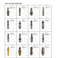 Vanne de régulation de pression diesel 369-6662 3696662, clapet anti-retour de carburant pour excavatrice 3126 C7 C9 322C 325C 330D
