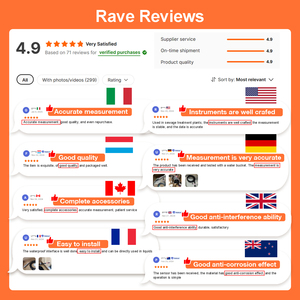 Moray me402w 0 ~ 200m 4-20mA thép không gỉ 316L Độ chính xác cao siêu mịn cấp Transmitter mực nước cảm biến - Product Image 6