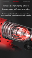 Perceuse à percussion lithium-ion ZSDC-3601, perceuse électrique trois fonctions, qualité industrielle, pour électriciens, perçage du béton