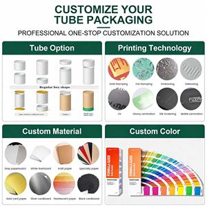 Tubo de Cartón Impreso Personalizado con Tapa Agitadora para Champú Seco en Polvo, Cosméticos, Especias y Otros Productos - Product Image 5