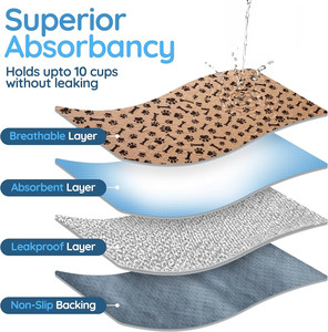 Bán buôn tái sử dụng <span class=keywords><strong>Puppy</strong></span> đào tạo <span class=keywords><strong>Pads</strong></span> PEE <span class=keywords><strong>Pads</strong></span> cho chó - Product Image 5