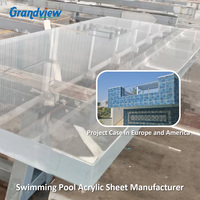 Maßgefertigte Technische Strukturelle PMMA 50mm 300mm Dicke Acrylplatten für Schwimmbäder