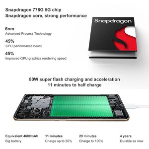 <span class=keywords><strong>OPPO</strong></span> <span class=keywords><strong>Reno10</strong></span> 5G รุ่นล่าสุด 12GB+256GB กล้อง 64MP หน้าจอ 6.7 นิ้ว Android 13 สมาร์ทโฟน 5G - Product Image 5