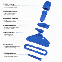 Support de tête de balai serpillère en plastique bleu, clip détachable pour serpillère, pince de serrage filetée pour le nettoyage des sols