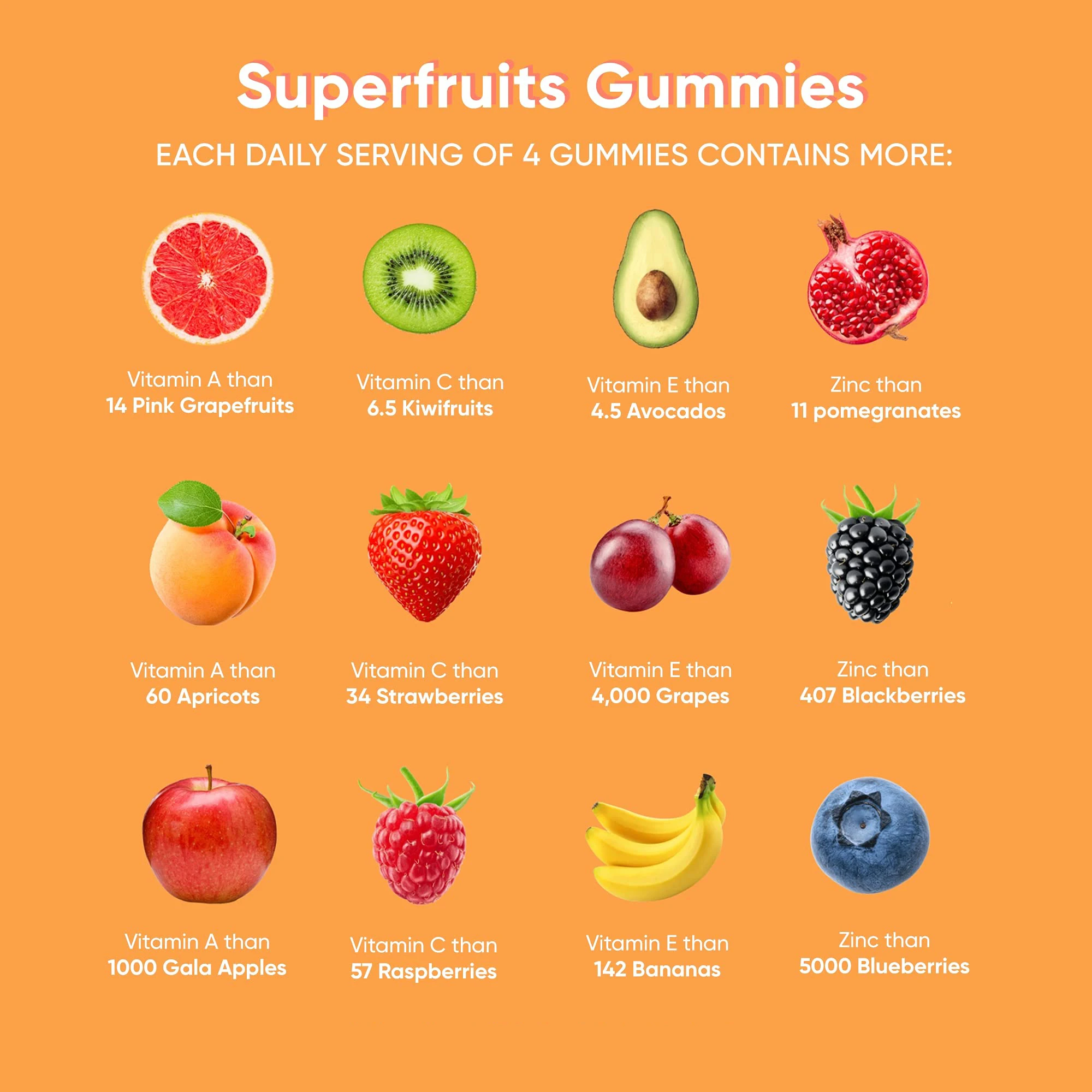 Amz Hot Selling Mixed Fruit Superfruits Gummies Anti-Aging Whitening Glutathione Collagen Gummies