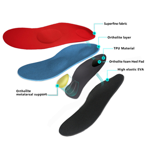 <span class=keywords><strong>Semelles</strong></span> <span class=keywords><strong>orthopédiques</strong></span> personnalisées de haute qualité à bas prix <span class=keywords><strong>pour</strong></span> pieds plats <span class=keywords><strong>Semelles</strong></span> <span class=keywords><strong>orthopédiques</strong></span> de soutien de la voûte plantaire métatarsienne - Product Image 6