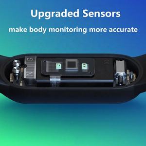 สายรัดข้อมืออัจฉริยะ <span class=keywords><strong>Mi</strong></span> <span class=keywords><strong>band</strong></span> <span class=keywords><strong>5</strong></span>พร้อมหน้าจอ NFC AMOLED อัตราการเต้นของหัวใจคุณสมบัติการควบคุมในบ้าน - Product Image 3