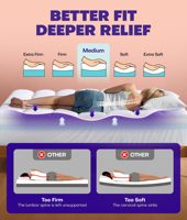 Taie d'oreiller double couche Queen Size Orthopédique Refroidissement Gel froid Viscoélastique Mousse à mémoire de forme Surmatelas de lit doux Couvre-matelas