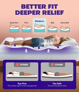 Doppio strato cuscino Top Queen Size <span class=keywords><strong>ortopedico</strong></span> raffreddamento freddo Gel viscoelastico Memory Foam materassi Topper morbido letto materasso - Product Image 3