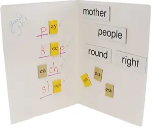 Tableau blanc de projet d'apprentissage effaçable à sec magnétique pliant, tableau blanc de note réutilisable pour la réunion d'apprentissage d'enseignement en classe