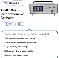 SF6 Gas Comprehensive Analyzer TIMEPOWER TP207 3-in-1 Dew Point Purity Decomposition Tester 1 Year IP65 Protection High Accuracy