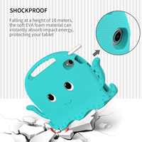 Kid Preuve Antichoc Enfants Couverture Cas Pour Lenovo Tab M10 FHD Plus TB-X606F K10 TB-X6C6F 10.3 pouces