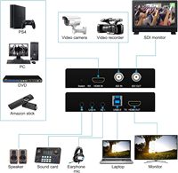 Tarjeta Capturadora de Video SY USB3.0 1080P60fps para HDMI SDI con Mezcla de Audio en Bucle para Juegos y Grabación de Video, Equipo de Alto Rendimiento