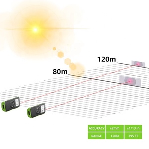 Chuyên Nghiệp 3 Trong 1 Độ Chính Xác Cao Dài Phạm Vi <span class=keywords><strong>Mini</strong></span> Kỹ Thuật Số Đo Khoảng Cách Laser Meter, Laser Điện Tử Dụng Cụ Đo - Product Image 4
