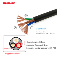Soporte de música Luz Dmx Altavoz Cable de alimentación 3 núcleos 3x1,5/2,5/4,0/6,0 Mm Ofc Cobre 9/11/13/15 Calibre Awg Etapa Cable de alimentación Hifi