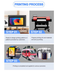 Goosam 6 couleurs 70cm 700mm Dx5 Dx7 I1600 I3200 Xp600 tête d'impression rouleau de vinyle <span class=keywords><strong>imprimante</strong></span> numérique à jet d'encre éco-solvant - Product Image 5