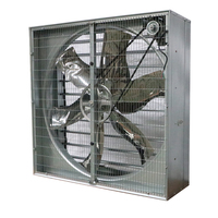 Ventilateurs polyvalents à pousser et tirer |   Idéal pour les besoins de ventilation industrielle et commerciale