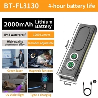 Linterna EDC Magnética Recargable de 2000 Lúmenes, Linterna Plana con Fuente de Iluminación RGB y UV para Exteriores