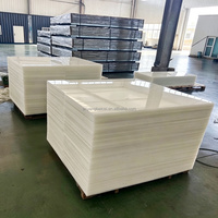Feuilles de polyéthylène haute densité (HDPE) - Service de découpe sur mesure