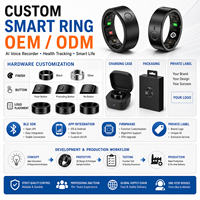 Custom AI Voice Recorder Smart Ring OEM ODM Hardware Software Integration Solution