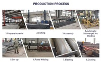 Almacén de Estructura de Acero Prefabricado Industrial, Diseño Moderno, Instalación Rápida y 5 Años de Garantía