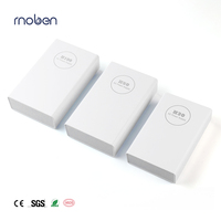 Fuente de alimentación de 50W para transformador de conmutación PDLC, adaptador de película inteligente de vidrio con Control remoto