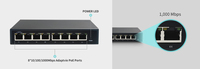 Switch PoE passif 8 ports Gigabit 24V compatible avec Ubiquiti Mikrotik AP Antenne, switch réseau non géré personnalisé