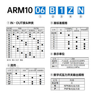 SMC ARM10 Miniature Manifold Pressure Reducing Valve 06/08/18/20BG ARM10F1/F2 Control Structure for <b>Gas</b> and Oil - Product Image 4