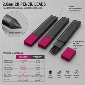 Recambios de mina para lápiz mecánico Elite 2.0mm 2B, negros, de resina de alto polímero, certificados BSCI EN-71, para útiles escolares y de arte. - Product Image 2