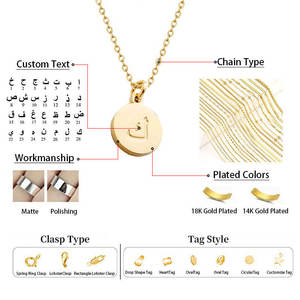 Custom Jewelry Cross Chain Women 18K <b>Gold</b> PVD Plated Stainless Steel Etch <b>Number</b> Round Shaped Fashion Pendant Necklaces - Product Image 2