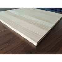 Panneau de bois de pin Radiata écologique 4x8 12mm 18mm à jointures collées pour meubles
