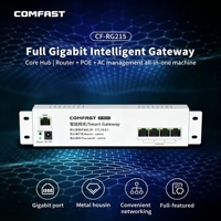 COMFAST CF-RG215 Contrôleur AP Gigabit Routeur Passerelle Centrale Sortie POE 48V pour la Gestion des AP Sans Fil Routeur AC