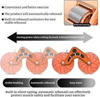 Rouleau d'abdominaux FRS à rebond automatique avec support coudes, minuteur et tapis de genoux – Appareil de fitness à domicile pour entraînement abdominal et gainage