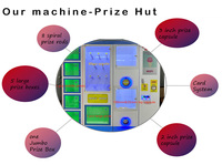Machine de jeux vidéo en métal, Center de supermarché, jeux de pièces de monnaie, distributeur de piquage, cadeaux