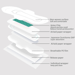 Cao absorbency dùng một lần thoáng khí vệ sinh khăn ăn cho phụ nữ mẫu miễn phí OEM PE cánh mềm không gây dị ứng băng vệ sinh - Product Image 3