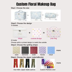 Quilted Floral Cotton Makeup <b>Bag</b> Small Kawaii <b>Pencil</b> Pouch with Zipper Cute Floral Travel Toiletry Purse and Cosmetic <b>Case</b> - Product Image 4