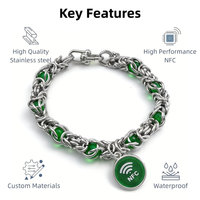 Pulsera NFC de Acero Inoxidable para Tarjetas de Visita Digitales, Sin Carga, Control de Acceso RFID Inteligente, Brazalete Personalizado, Regalo para Festivales
