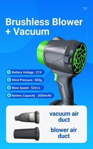 <span class=keywords><strong>Souffleur</strong></span> électrique sans fil à <span class=keywords><strong>batterie</strong></span> lithium-ion haute performance 21V OEM pour le nettoyage des jardins, <span class=keywords><strong>souffleur</strong></span> à <span class=keywords><strong>feuilles</strong></span> sans balais - Product Image 6